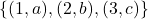 \{(1,a),(2,b),(3,c)\}