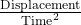 \frac{\text{Displacement}}{\text{Time}^2}