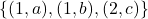 \{(1,a),(1,b),(2,c)\}