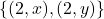 \{(2,x),(2,y)\}